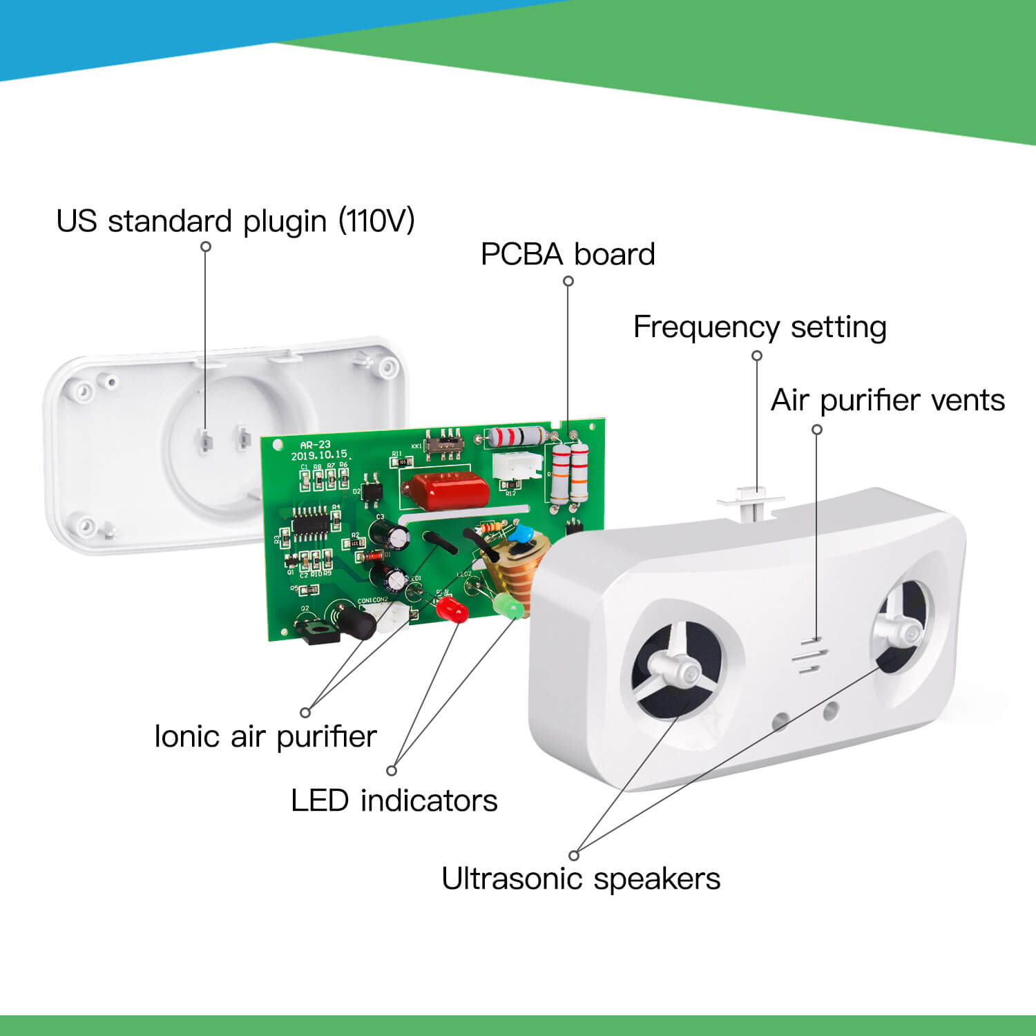 ultrasonic pest repeller manufacturers