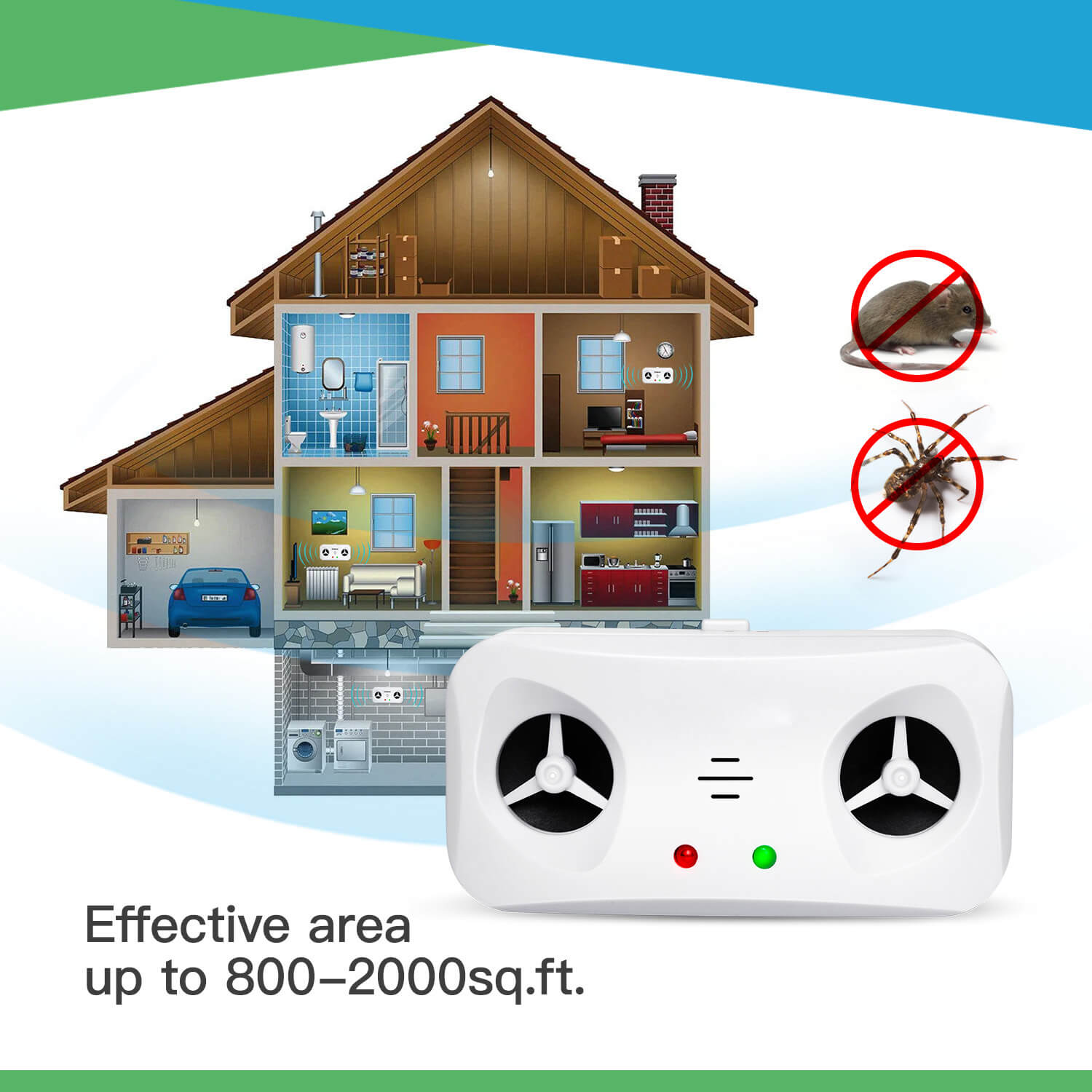 ultrasonic pest repeller manufacturers