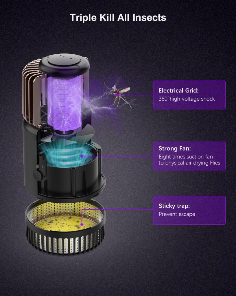 Indoor Bug Zapper (L66) – x-pest