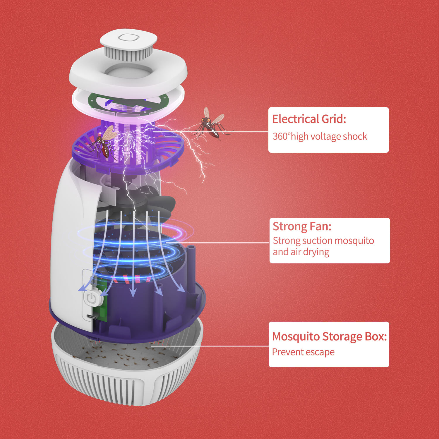 Pc Insect Trap Indoor insect trap(MK10) - x-pest