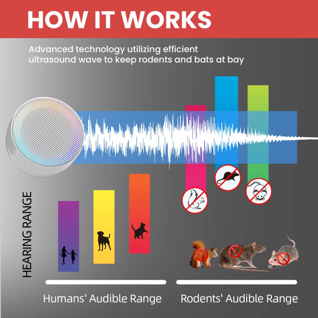 Mini Ultrasonic Mice Repeller-2