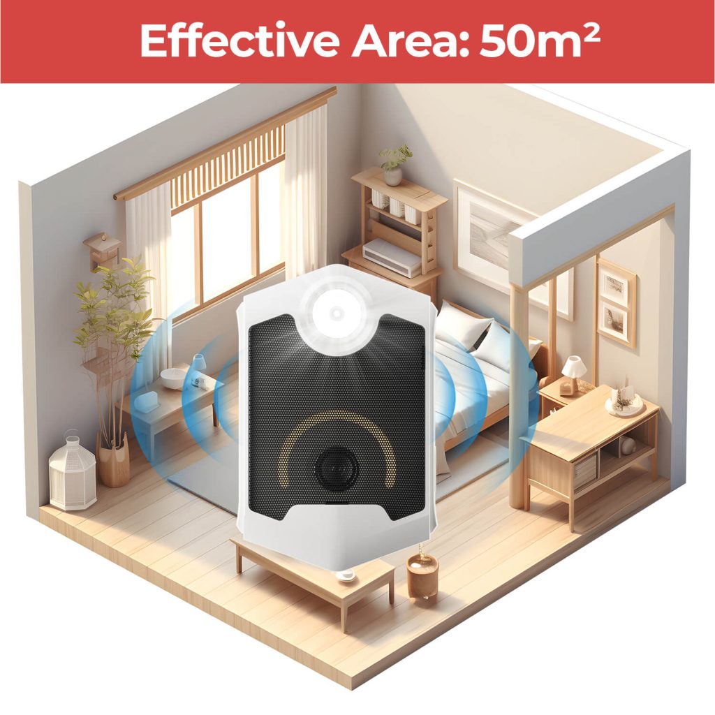 Plug-in Ultrasonic Pest Repellent-3
