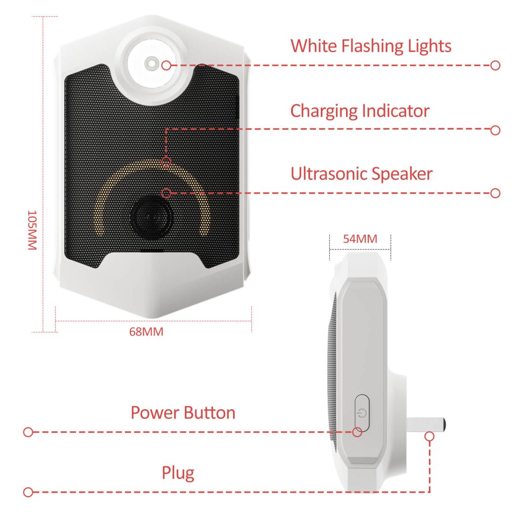 Plug-in Ultrasonic Pest Repellent-4