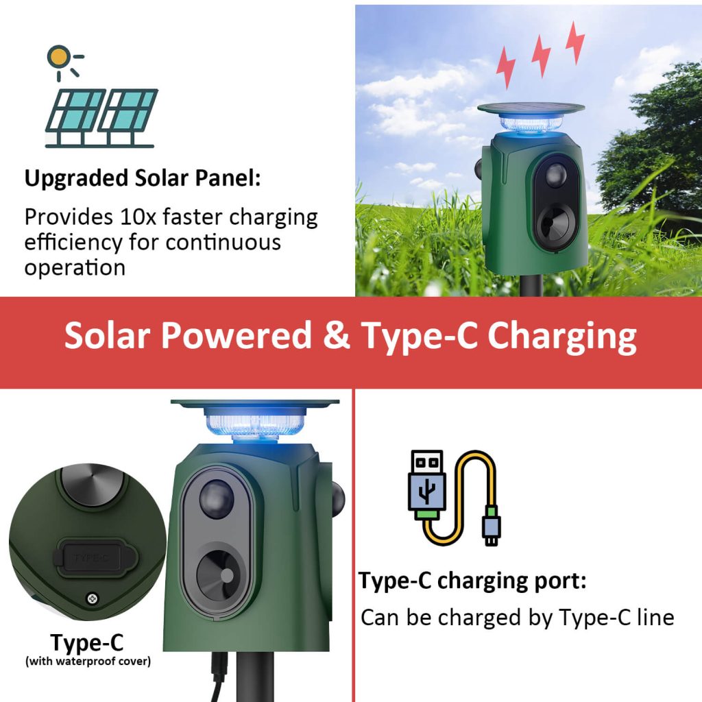 360° Motion Activated Animal Deterrent-1