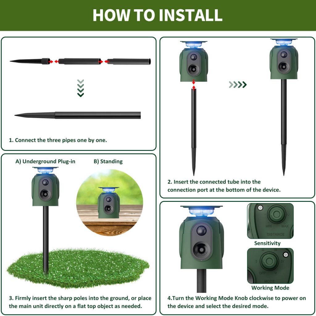 360° Motion Activated Animal Deterrent-1