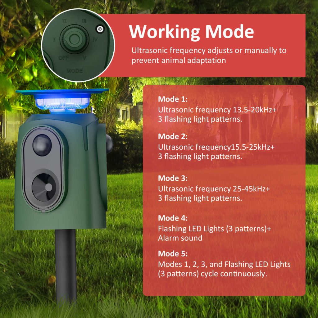 360° Motion Activated Animal Deterrent-14