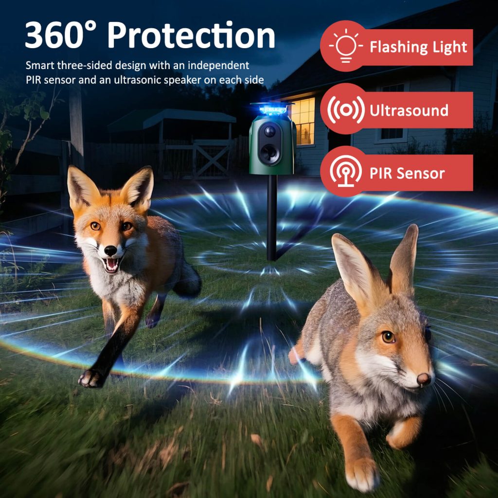 360° Motion Activated Animal Deterrent-2