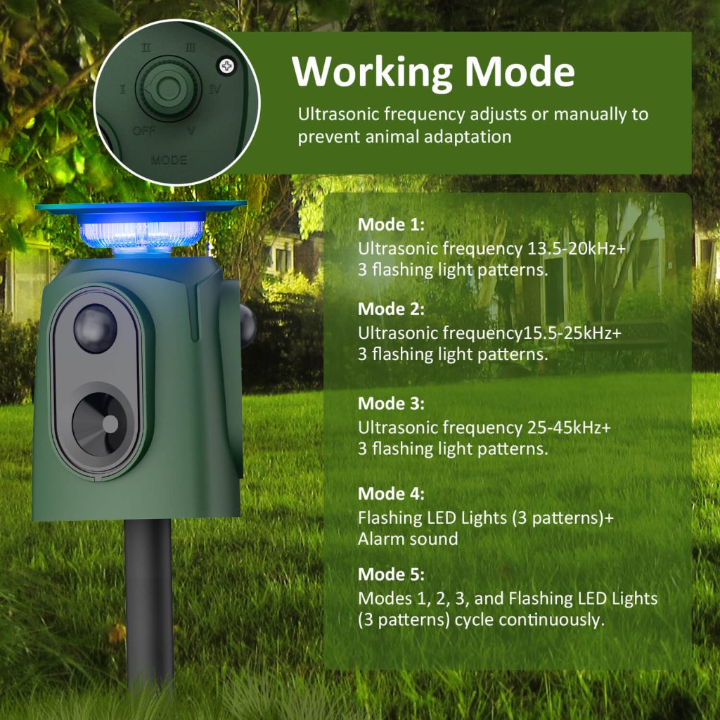 360° Motion Activated Animal Deterrent-33