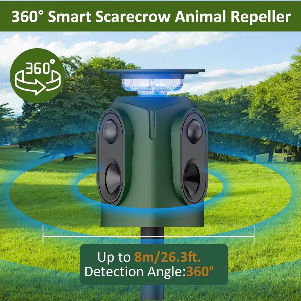 360° Motion Activated Animal Deterrent-9