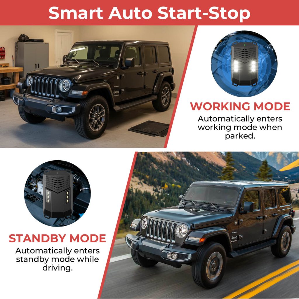 Ultrasonic Mouse Repellent For Cars-2