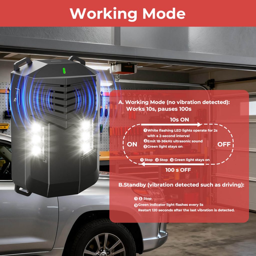 Ultrasonic Mouse Repellent For Cars-4