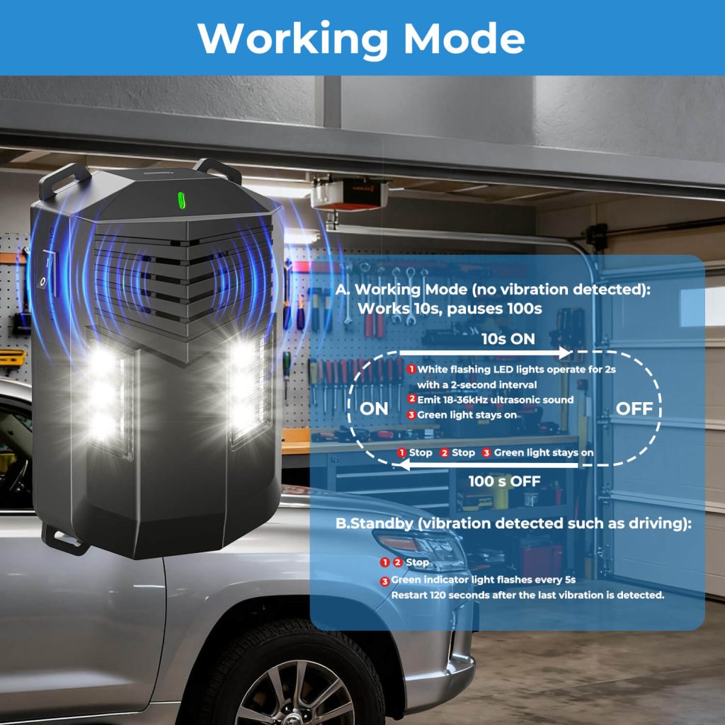 ultrasonic mouse repellent for cars-1