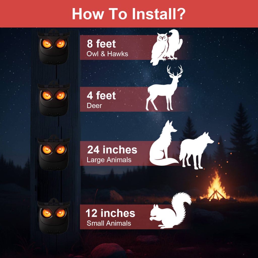 Solar Nocturnal Animal Repellent-1