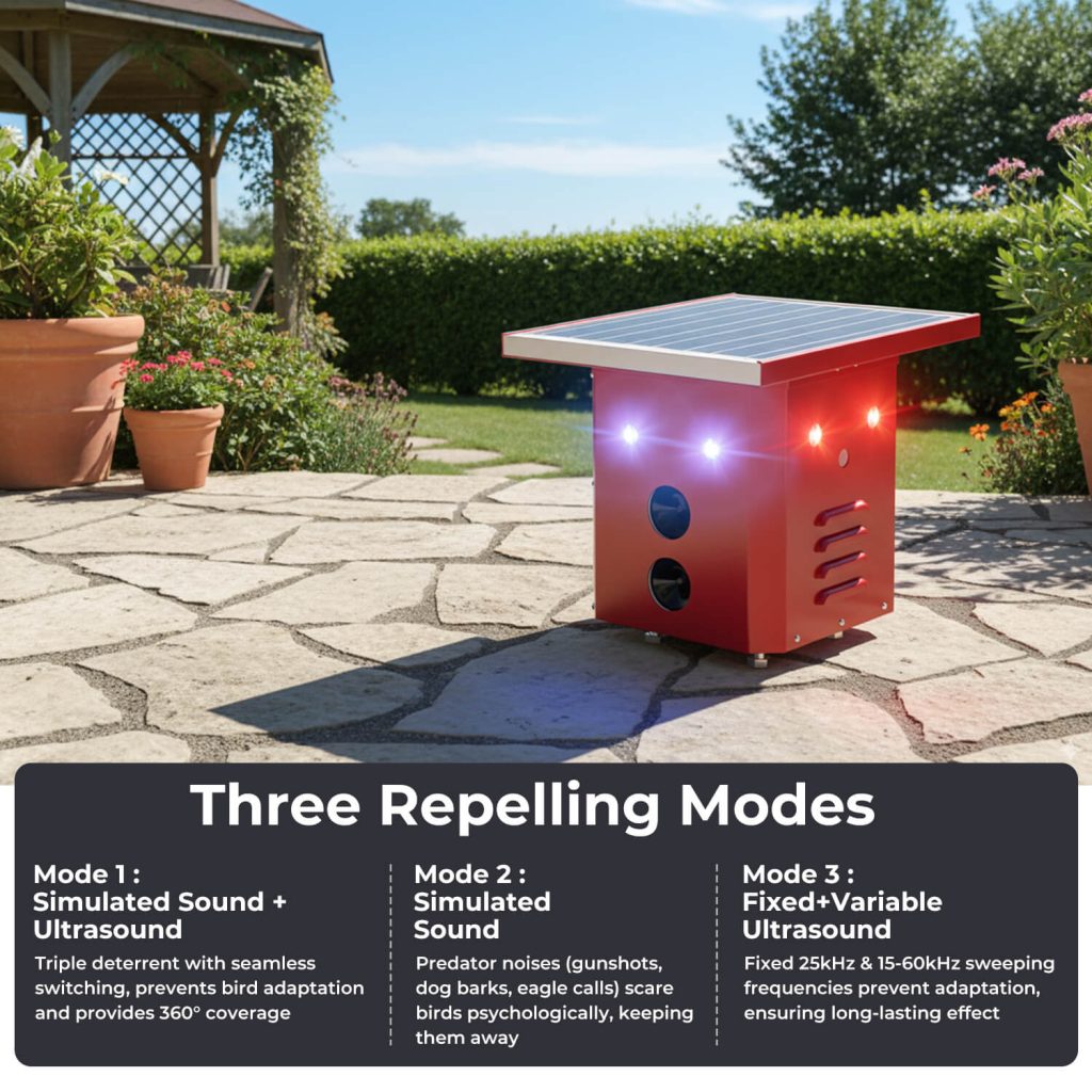Smart Solar Bird Repeller-15