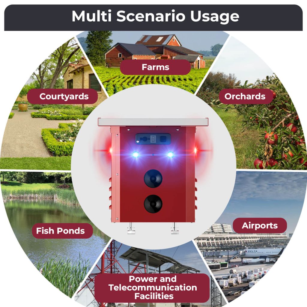 Smart Solar Bird Repeller-5