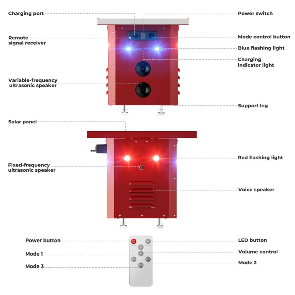 Smart Solar Bird Repeller-6